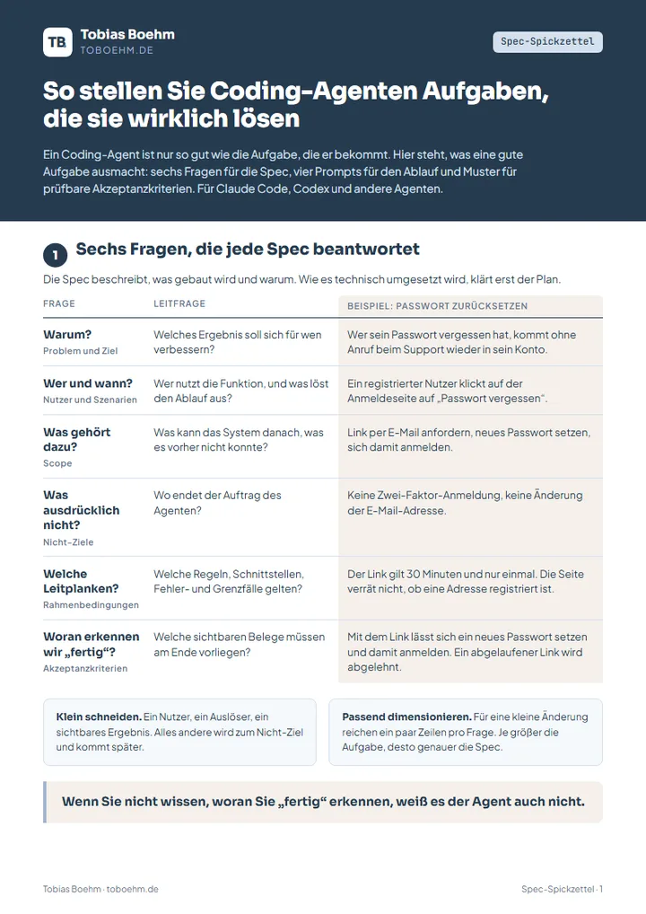 Erste Seite des Spec-Spickzettels mit den sechs Fragen einer Spec